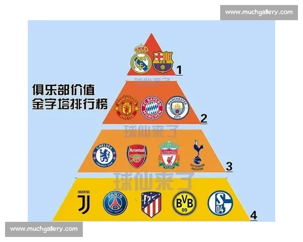 基于足球行业标准分析全球足球俱乐部管理模式与发展趋势的多维度探讨