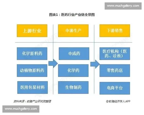 全球足球经纪行业发展趋势与商业运作全景解析及未来战略布局思考